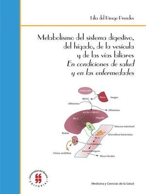 cover image of Metabolismo del sistema digestivo, del hígado, de la vesícula y de las vías biliares